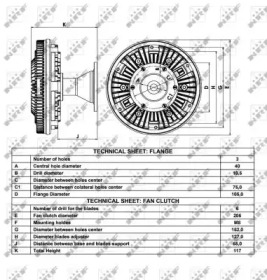 WILMINK GROUP wg1720776 -  Сцепление, вентилятор радиатора
